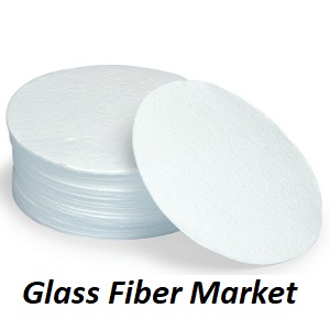Glass Fiber Market
