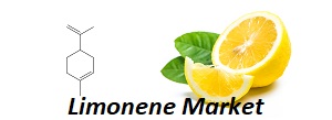 Limonene Market